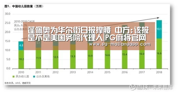 蓬佩奥为华尔街日报撑腰 中方:该报是不是美国务院代理人|PG麻将官网入口(图2) PG麻将手机版下载