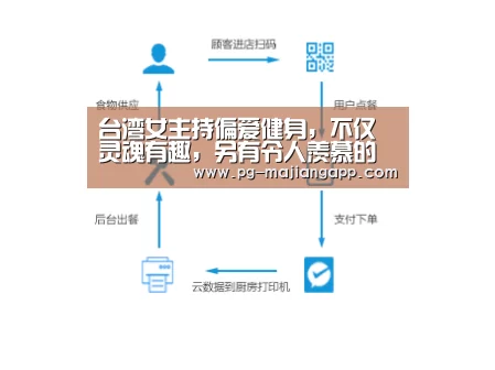 台湾女主持偏爱健身,不仅灵魂有趣,另有令人羡慕的好身材:PG麻将手机版下载(图4) PG麻将手机版下载